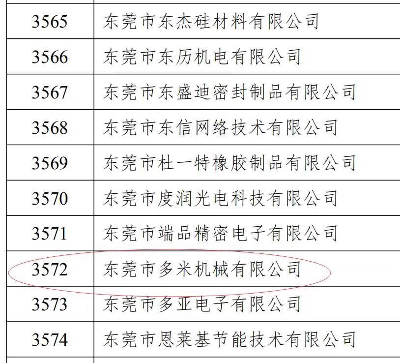 乐大普奔！恭喜ky体育官网平台
被评为高新技术企业！