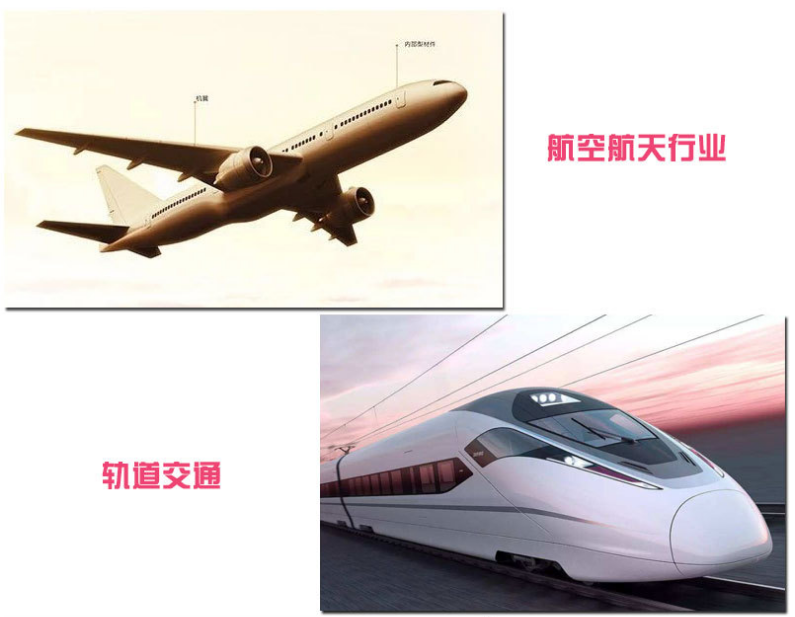 ky体育官网平台
应用范围